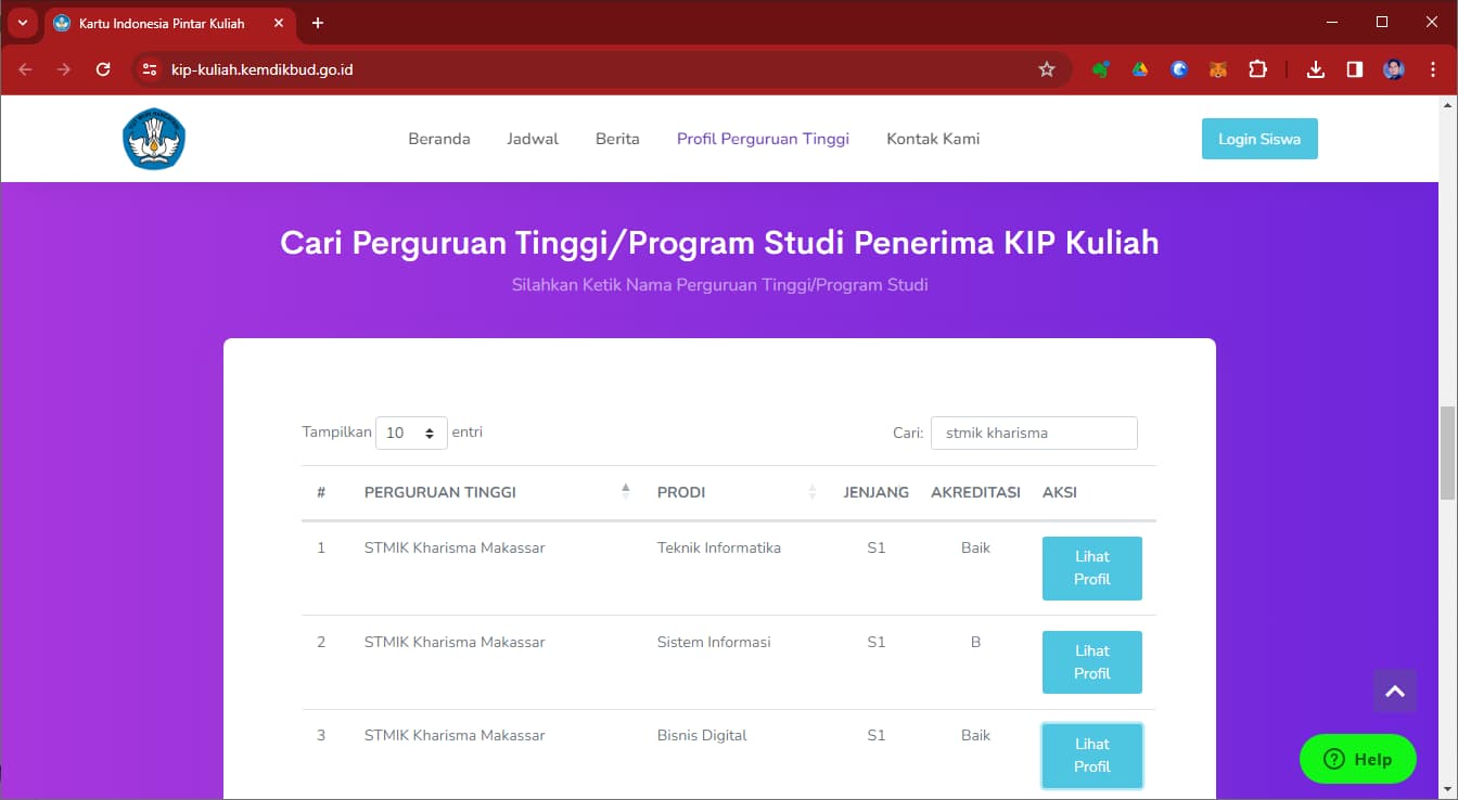 STMIK KHARISMA on KIP Website